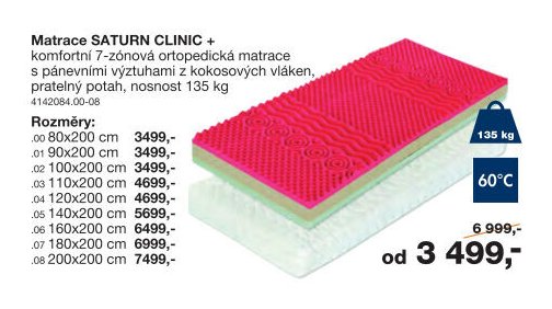 Matrace SATURN CLINIC +