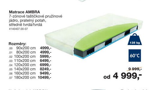 Matrace AMBRA