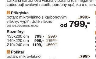 Přikrývka