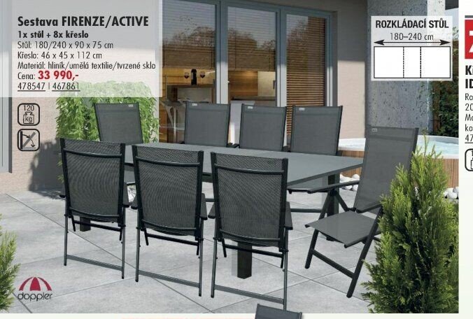 Sestava FIRENZE/ACTIVE