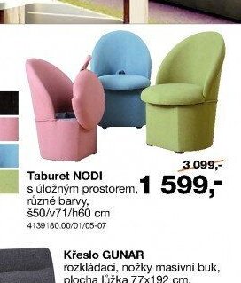 Taburet NODI