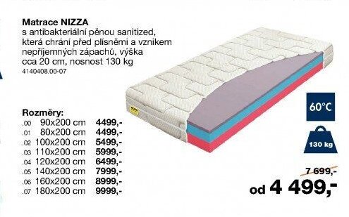 Matrace NIZZA