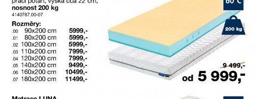 Matrace ANTISTRESS VISCO