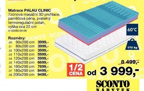 Matrace PALAU CLINIC