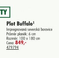 Plot Buffalo