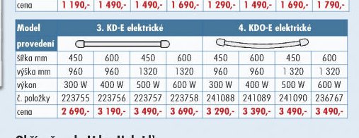 Elektrické otopné těleso 3. KD-E elektrické