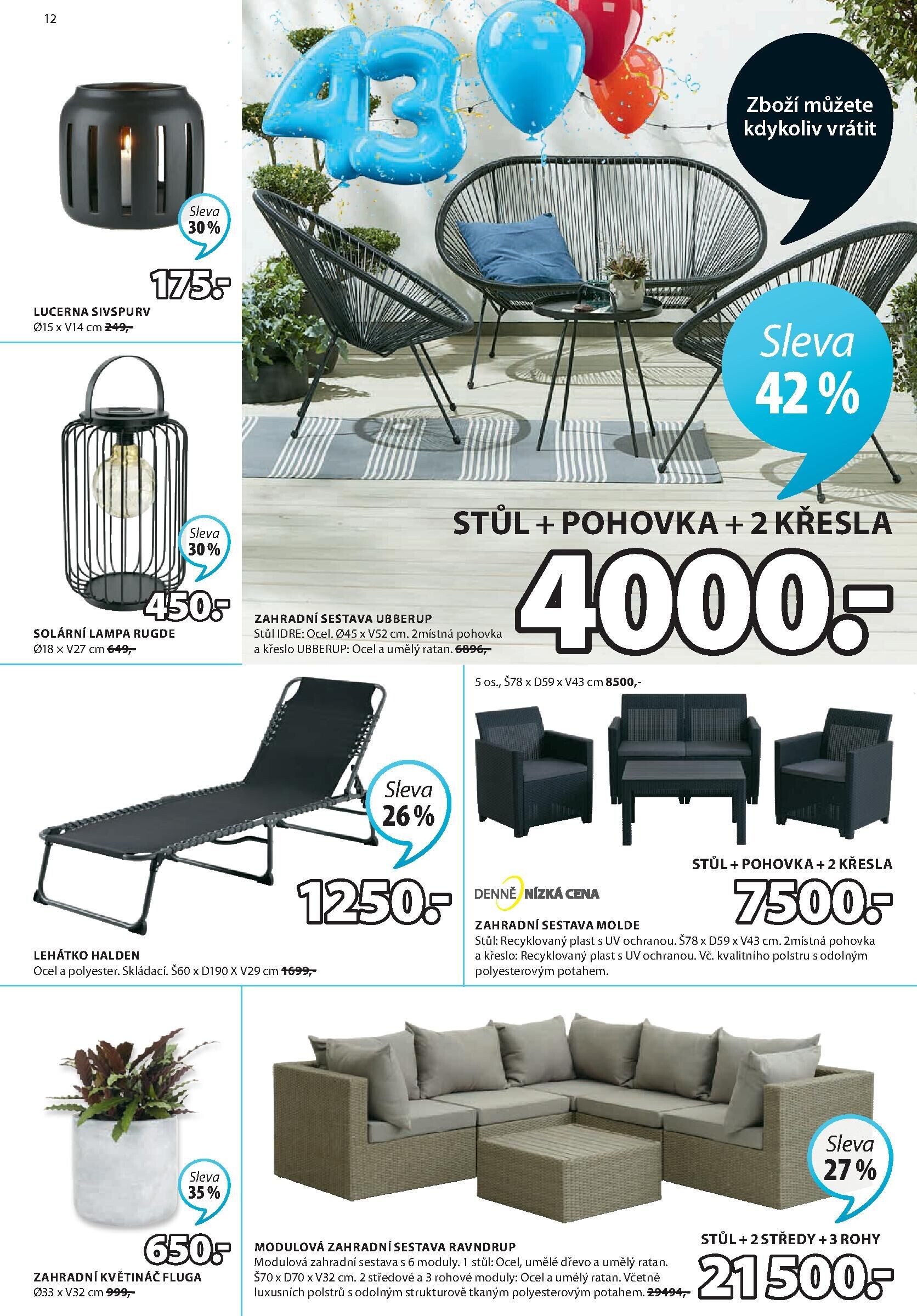 Strana 12