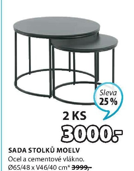 SADA STOLKŮ MOELV