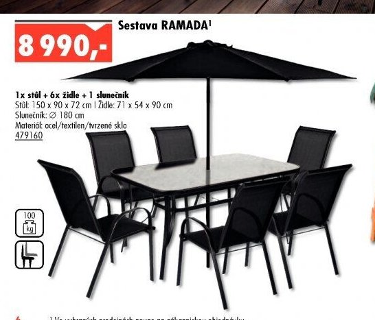 Sestava RAMADA