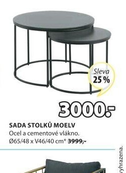 SADA STOLKŮ MOELV