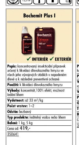 Bochemit Plus I
