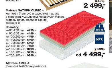Matrace SATURN CLINIC +
