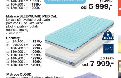 Matrace SLEEPGUARD MEDICAL