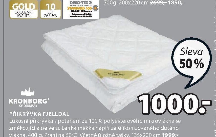PŘIKRÝVKA FJELLDAL
