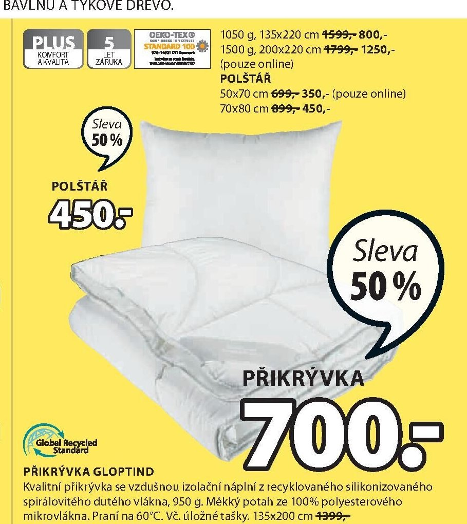 PŘIKRÝVKA GLOPTIND