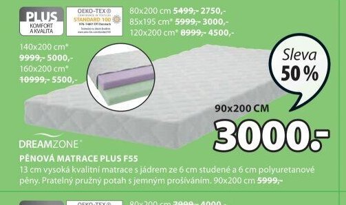 DREAMZONE PĚNOVÁ MATRACE PLUS F55