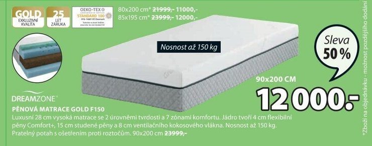PĚNOVÁ MATRACE GOLD F150