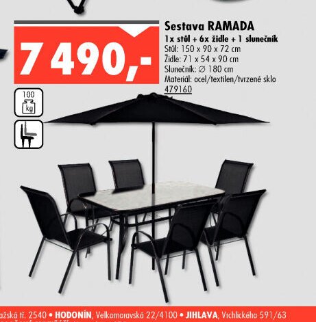 Sestava RAMADA