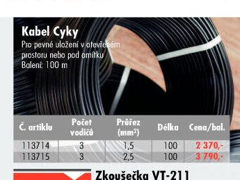 Kabel Cyky