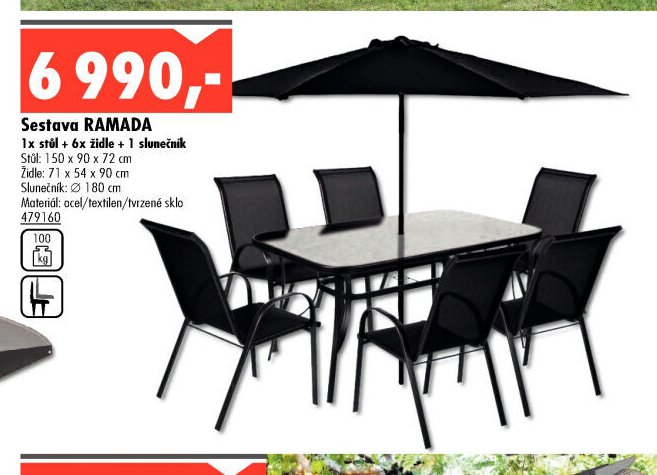 Sestava RAMADA