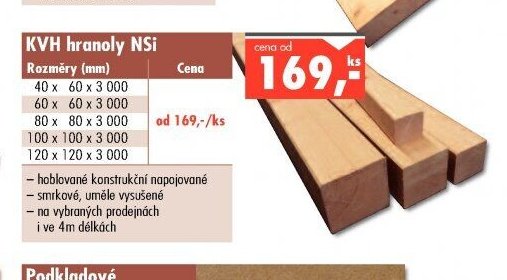 KVH hranoly NSi