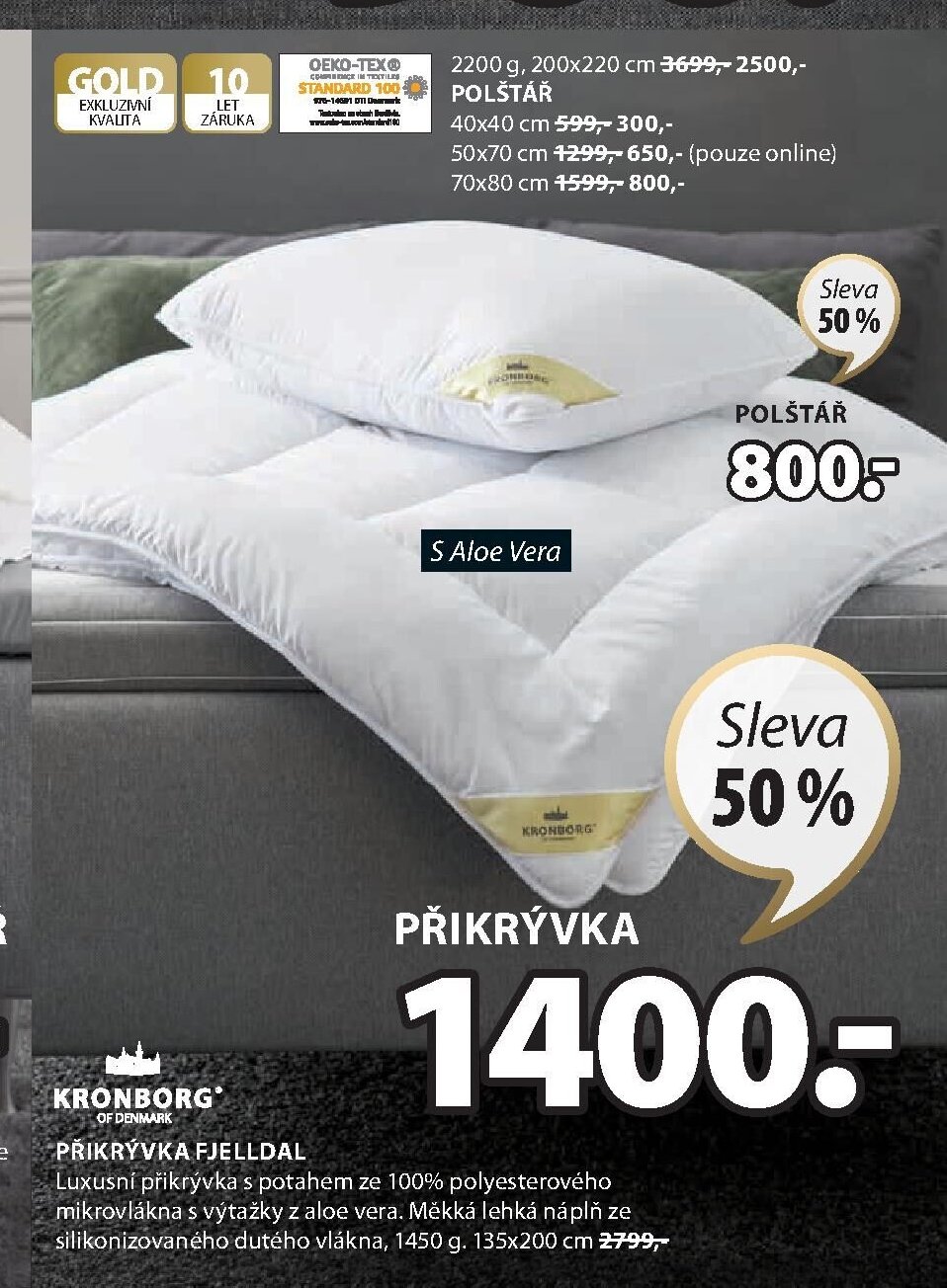PŘIKRÝVKA FJELLDAL