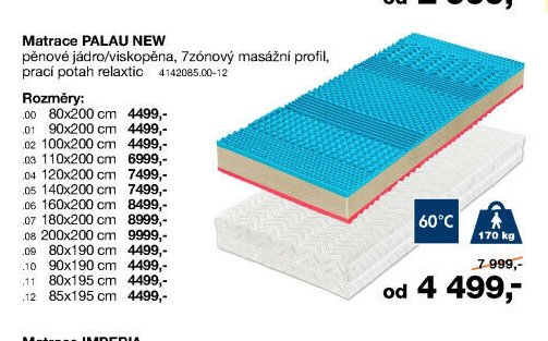 Matrace PALAU NEW