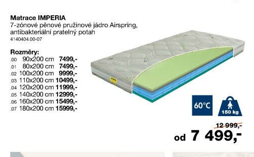 Matrace IMPERIA