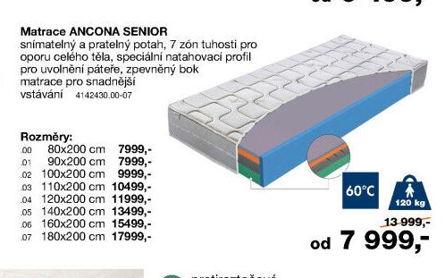 Matrace ANCONA SENIOR