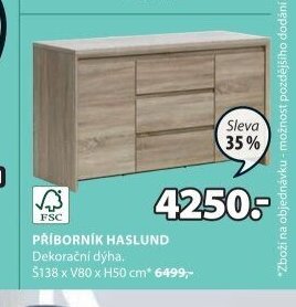 Příborník Haslund