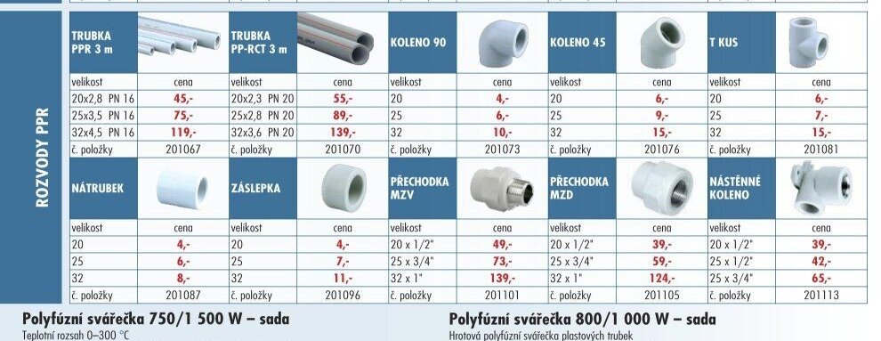 Rozvody PPR