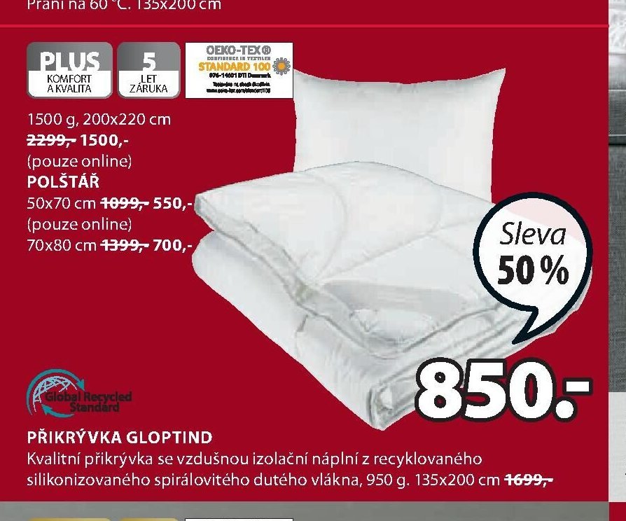 PŘIKRÝVKA GLOPTIND
