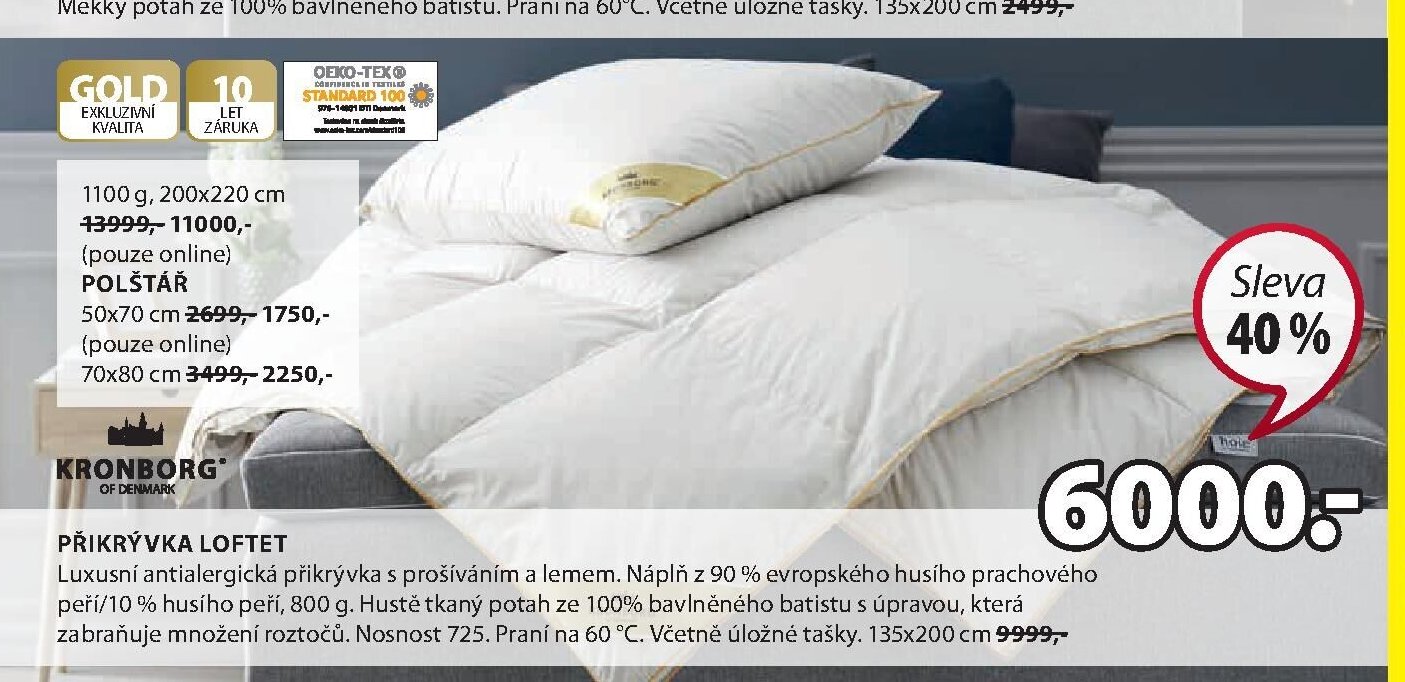 PŘIKRÝVKA LOFTET