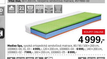 Matrace Medixo Spa