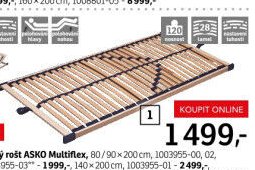 Polohovatelný lamelový rošt ASKO Multiflex