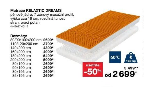 Matrace RELAXTIC DREAMS