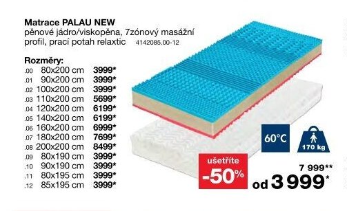 Matrace PALAU NEW