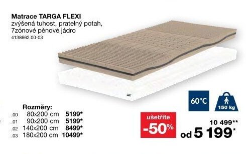 Matrace TARGA FLEXI