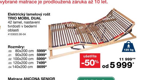 Elektrický lamelový rošt TRIO MOBIL DUAL