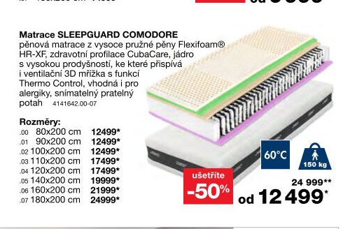 Matrace SLEEPGUARD COMODORE