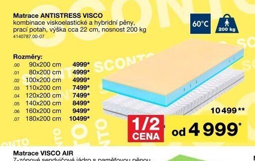 Matrace ANTISTRESS VISCO
