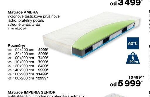 Matrace AMBRA