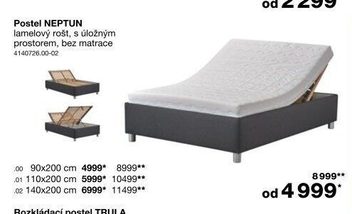 Postel NEPTUN 90x200 cm