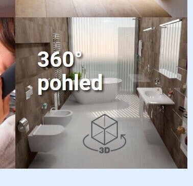 360° pohled
