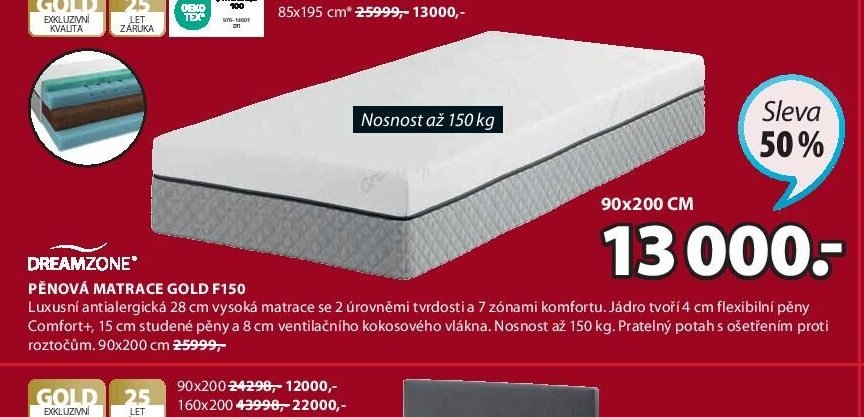 Pěnová matrace GOLD F150