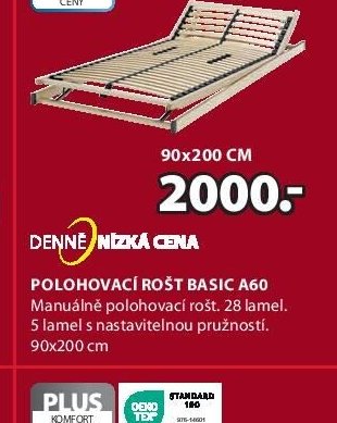Polohovací rošt BASIC A60