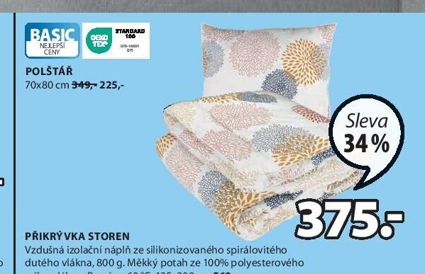 PŘIKRÝVKA STOREN