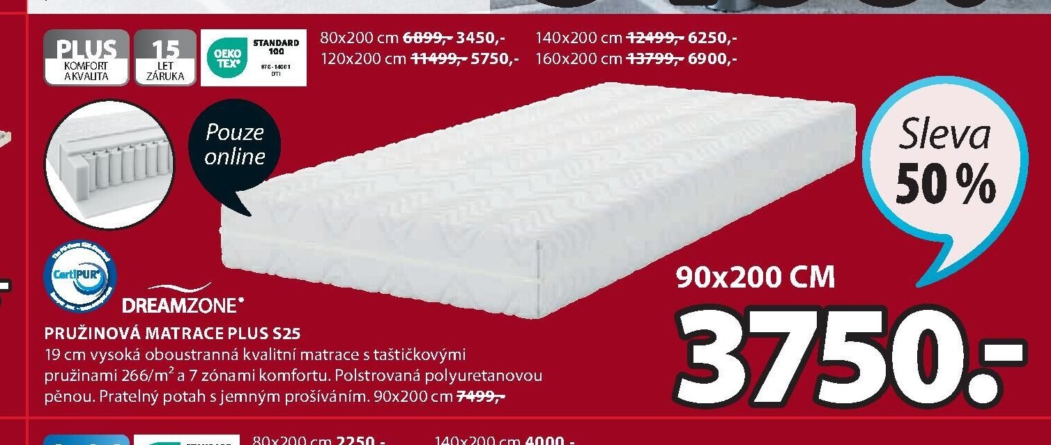 Pružinová matrace Plus S25