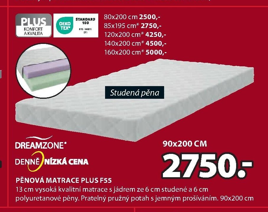 PĚNOVÁ MATRACE PLUS F55