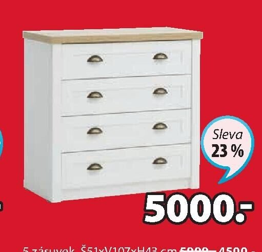 Komody MARKSKEL